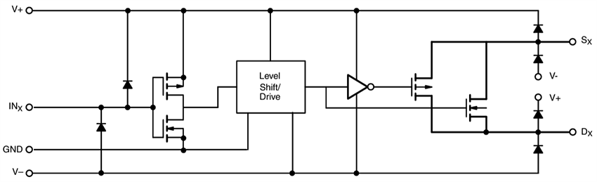 Schaltplan - Vishay / Siliconix DG308B Verbesserte Quad-CMOS-Analog Schalter